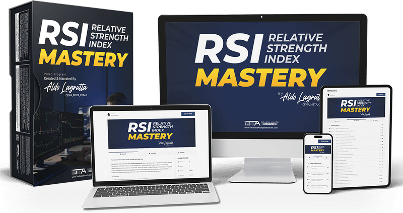 RSI Mastery