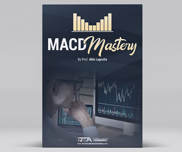 MACD Mastery Course