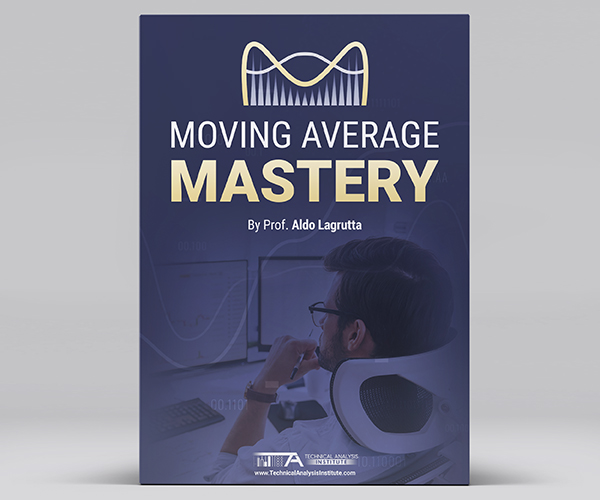 Moving Average Mastery