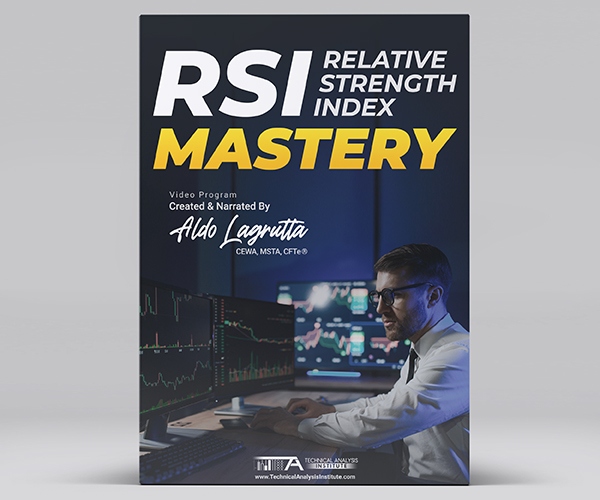 RSI Mastery